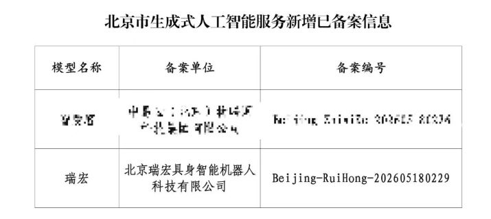瑞宏备案图片.jpg 瑞宏备案图片.jpg